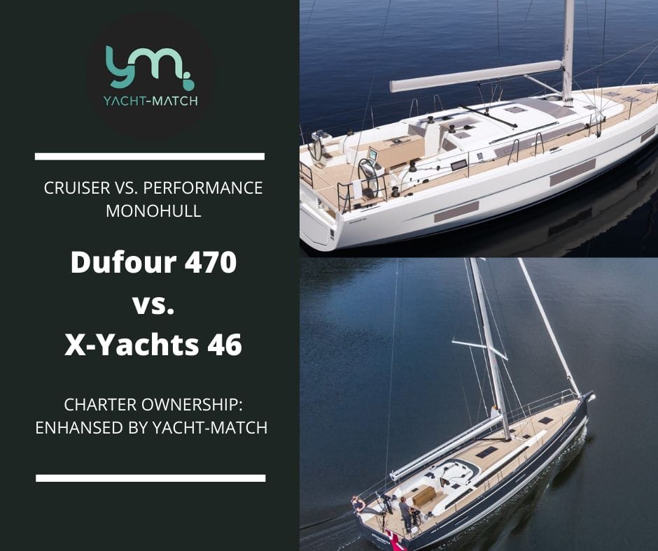 x46 yacht price