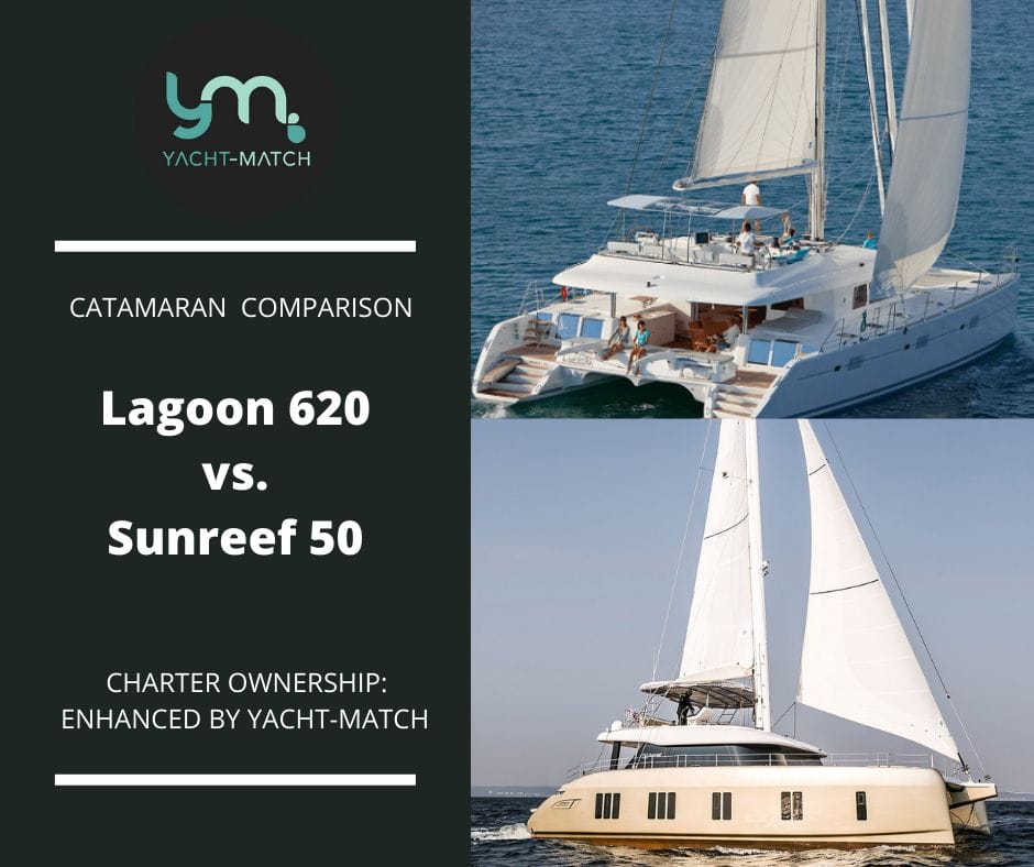 sunreef catamaran 50 price